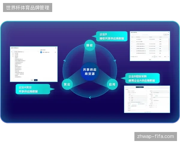 体育赛事制作模式演进至云端化,单向执行交付模式正加速退出职业联赛的供应链条 体育赛事制作模式演进至云端化,单向执行交付模式正加速退出职业联赛的供应链条